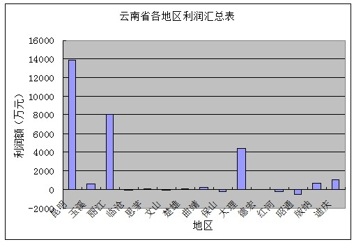 &#20061;&#24030;&#32593;&#95;&#20061;&#24030;&#65288;&#20013;&#22269;&#65289;