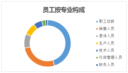&#20061;&#24030;&#32593;&#95;&#20061;&#24030;&#65288;&#20013;&#22269;&#65289;