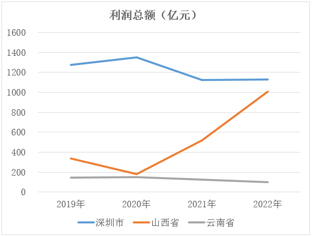 &#20061;&#24030;&#32593;&#95;&#20061;&#24030;&#65288;&#20013;&#22269;&#65289;